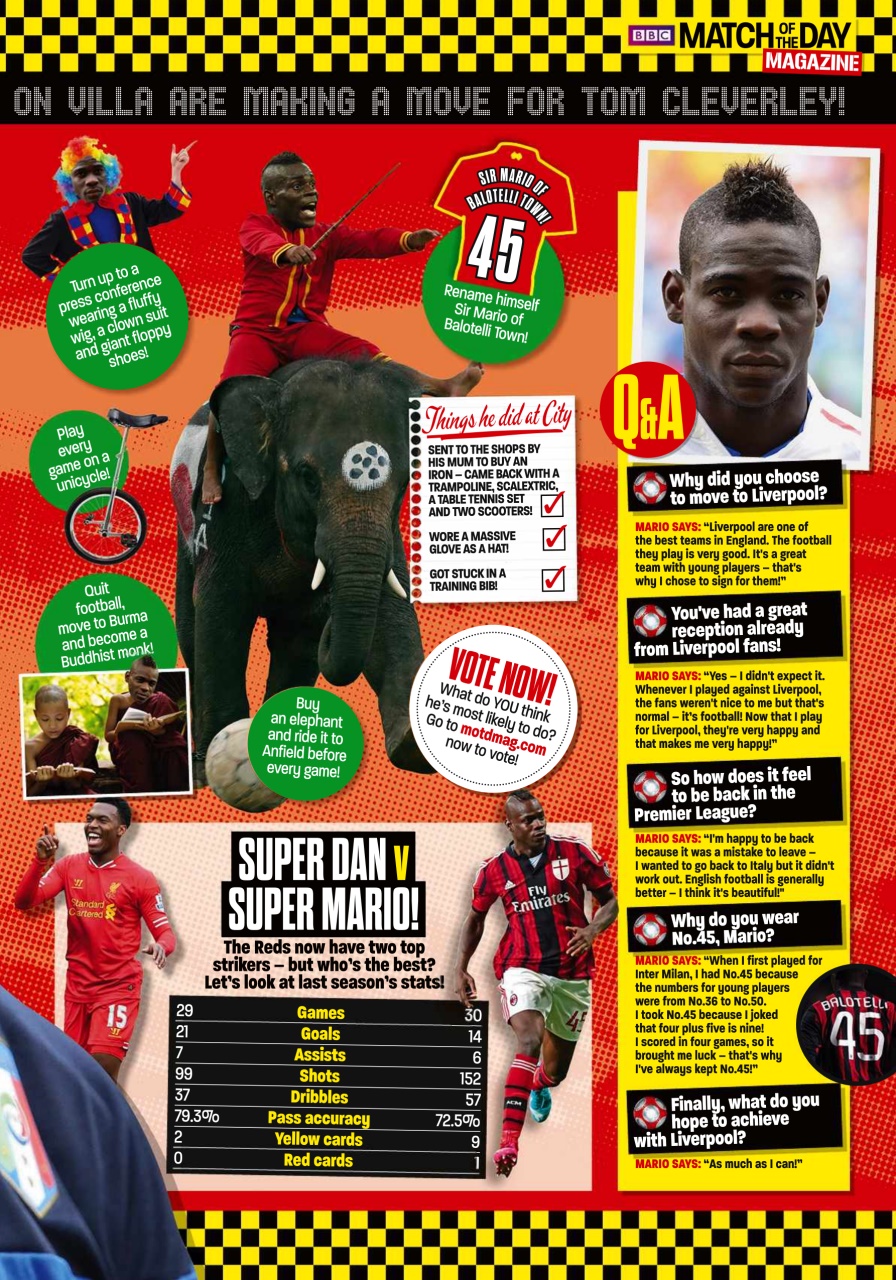 Match of the Day Preview Pages