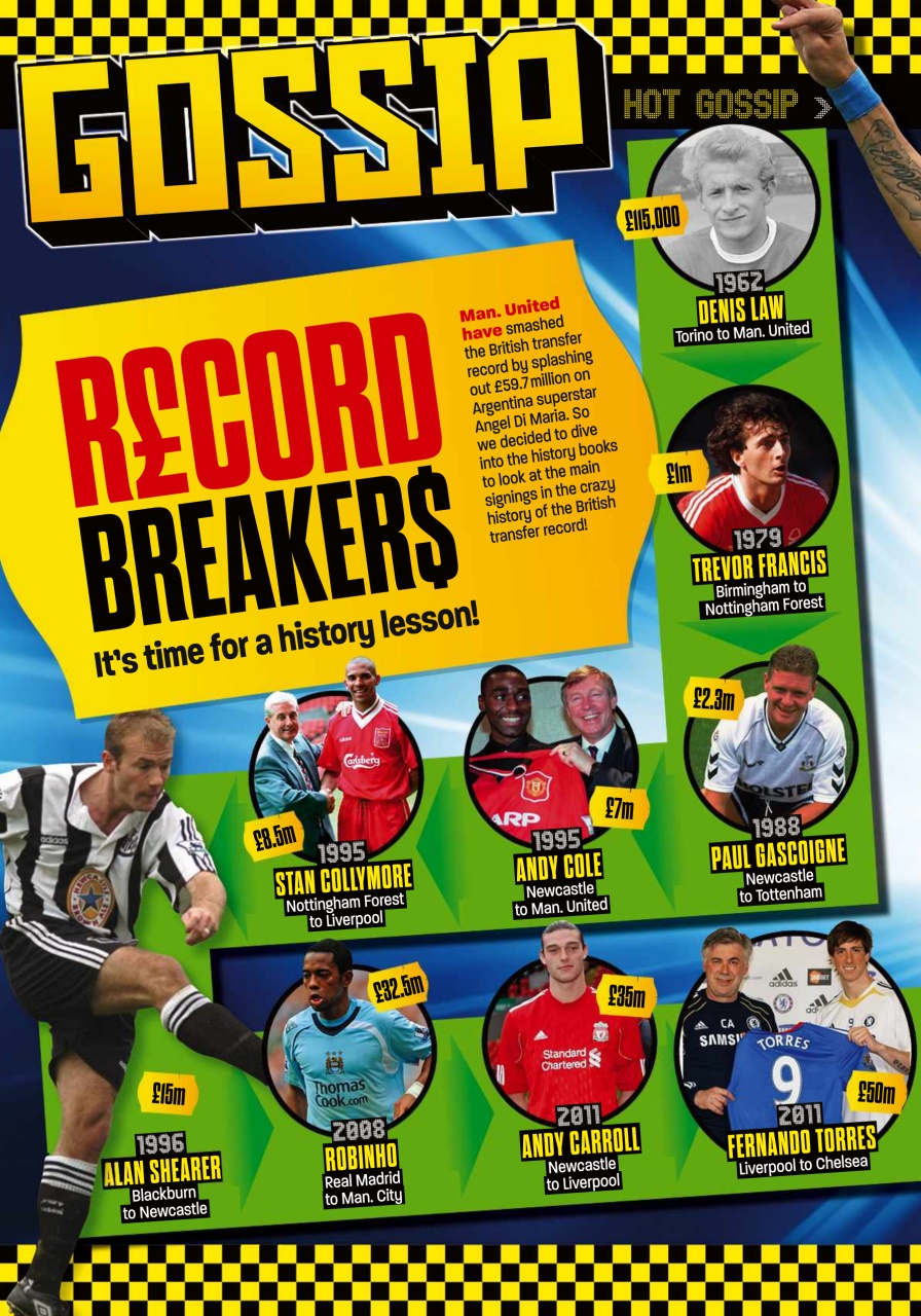 Match of the Day Preview Pages