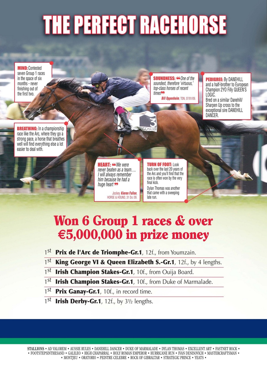 The Owner Breeder Preview Pages