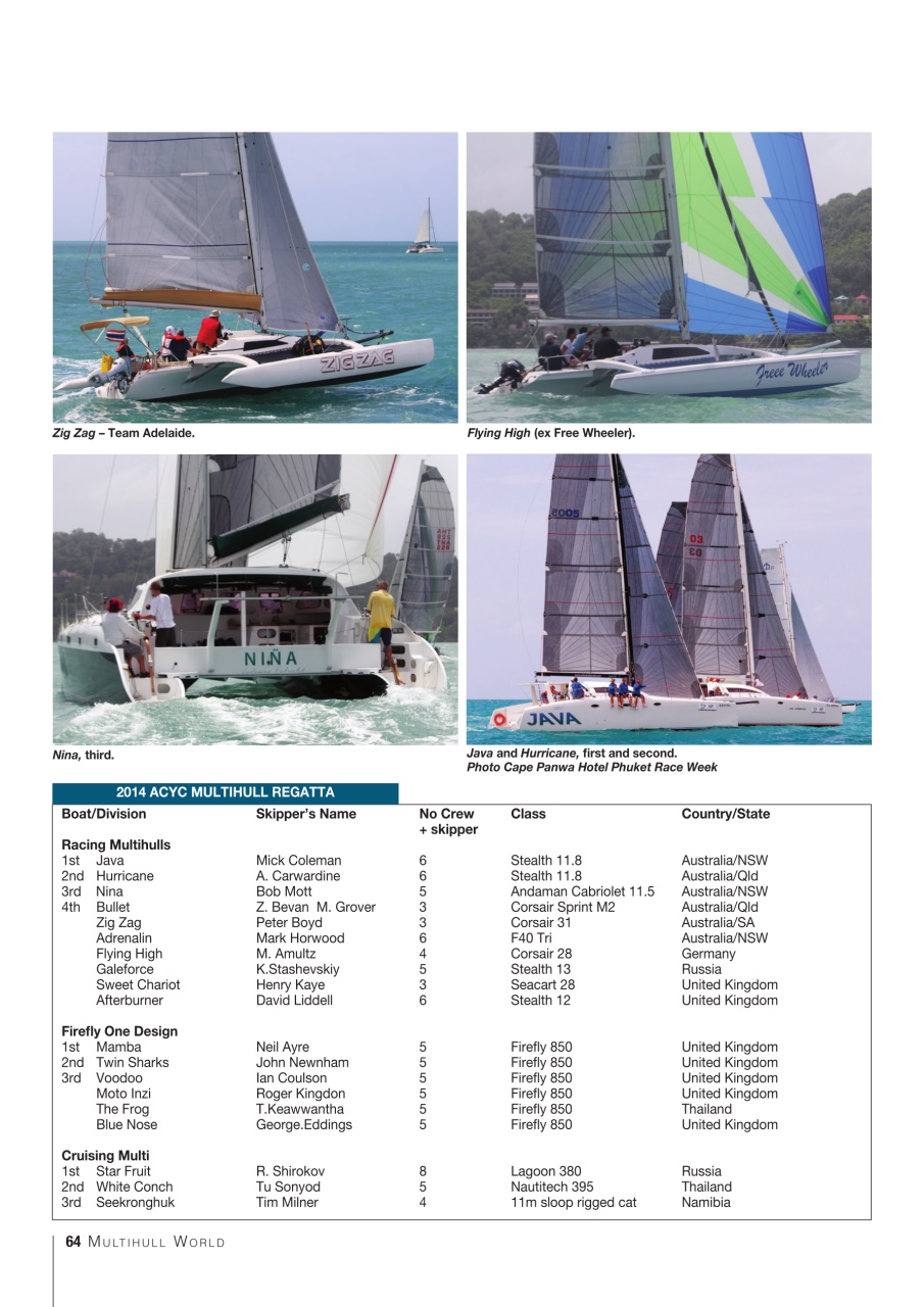 Multihull World Preview Pages