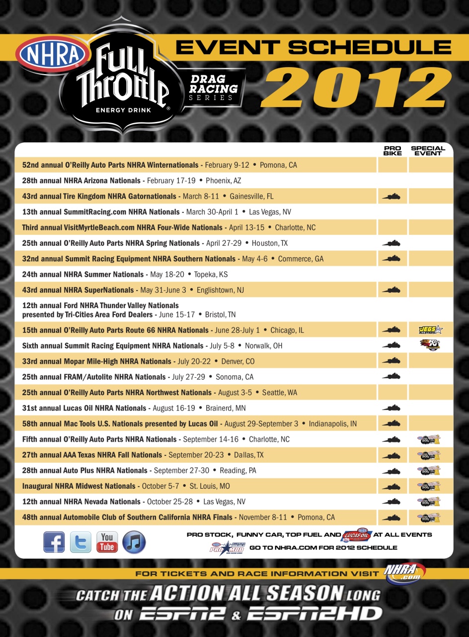 Drag Racer Preview Pages