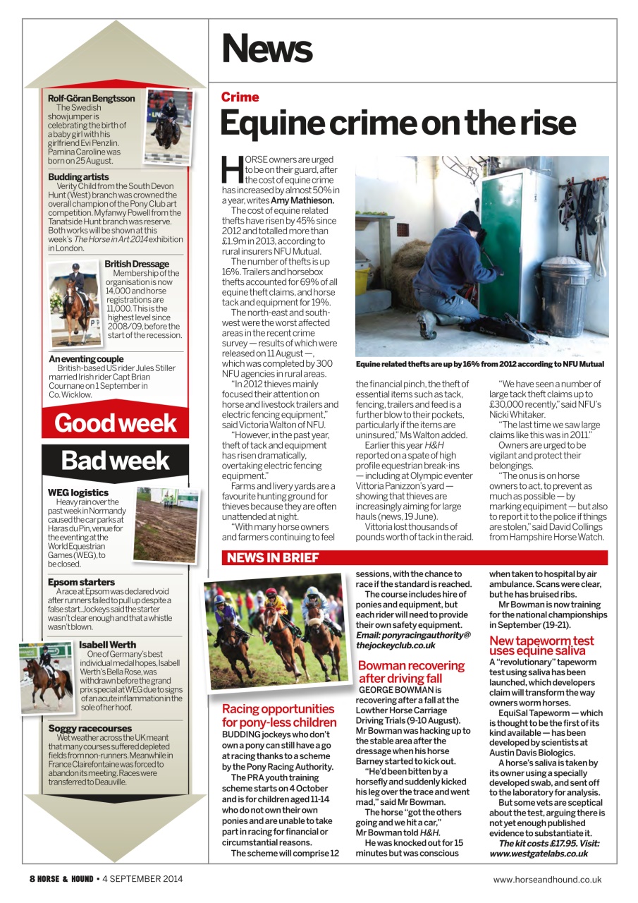 Horse & Hound Preview Pages