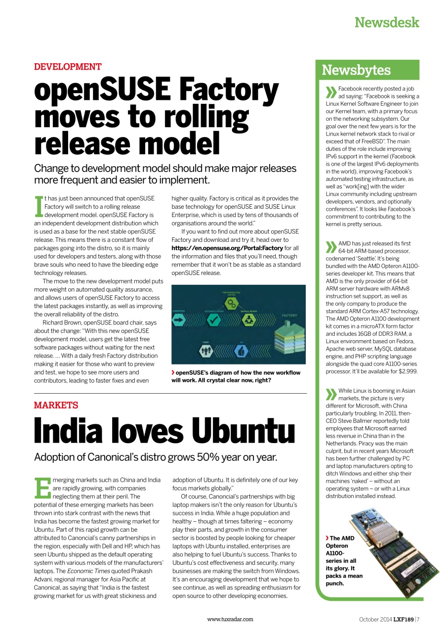 Linux Format Preview Pages