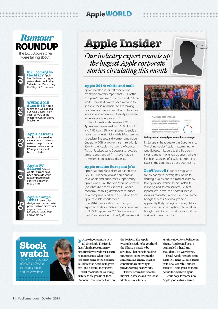 MacFormat Preview Pages