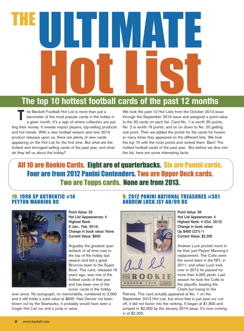 Beckett Football Magazine Preview Pages