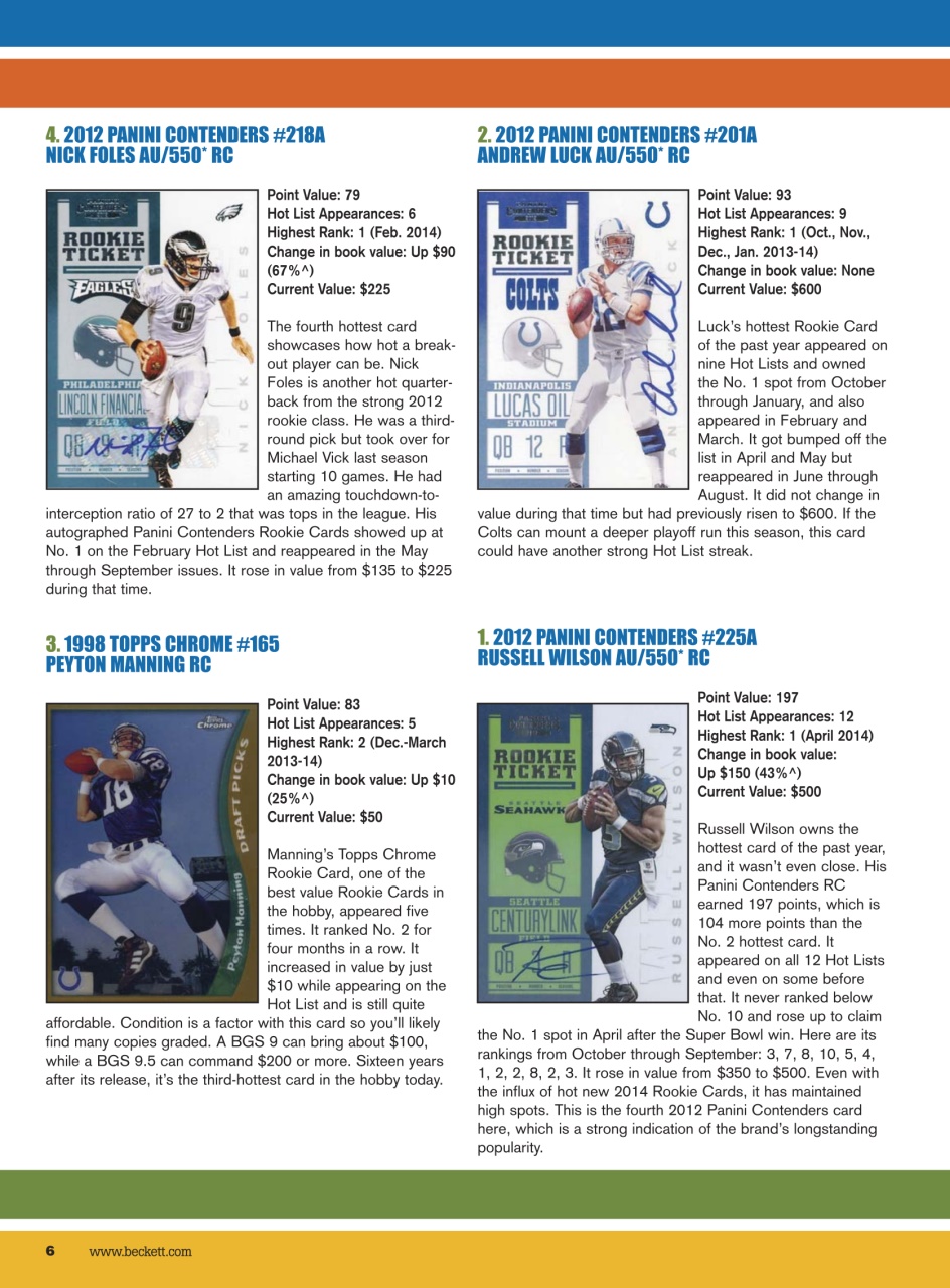 Beckett Football Magazine Preview Pages