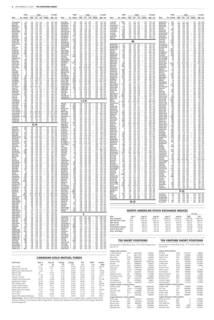 The Northern Miner Preview Pages