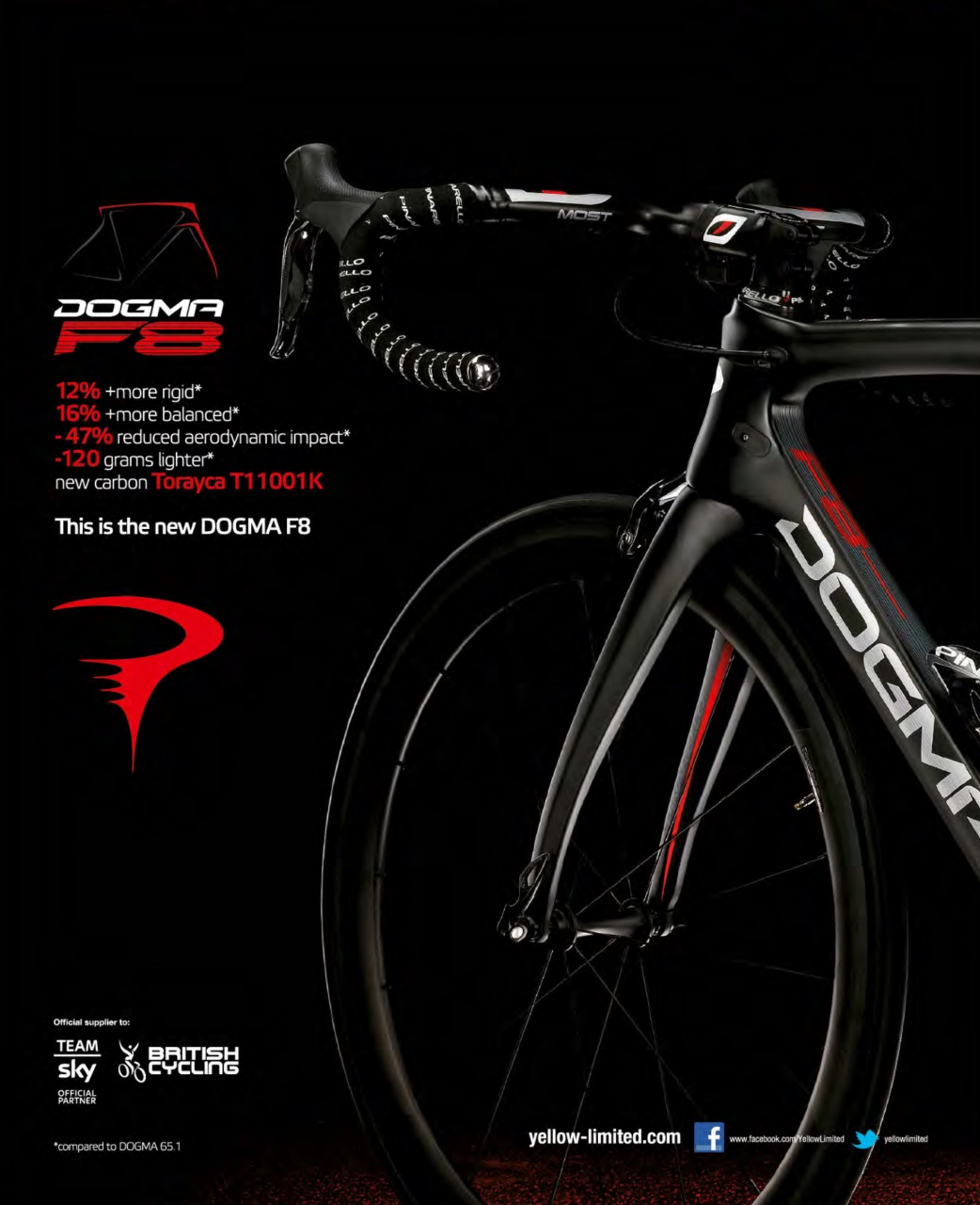 Procycling Preview Pages