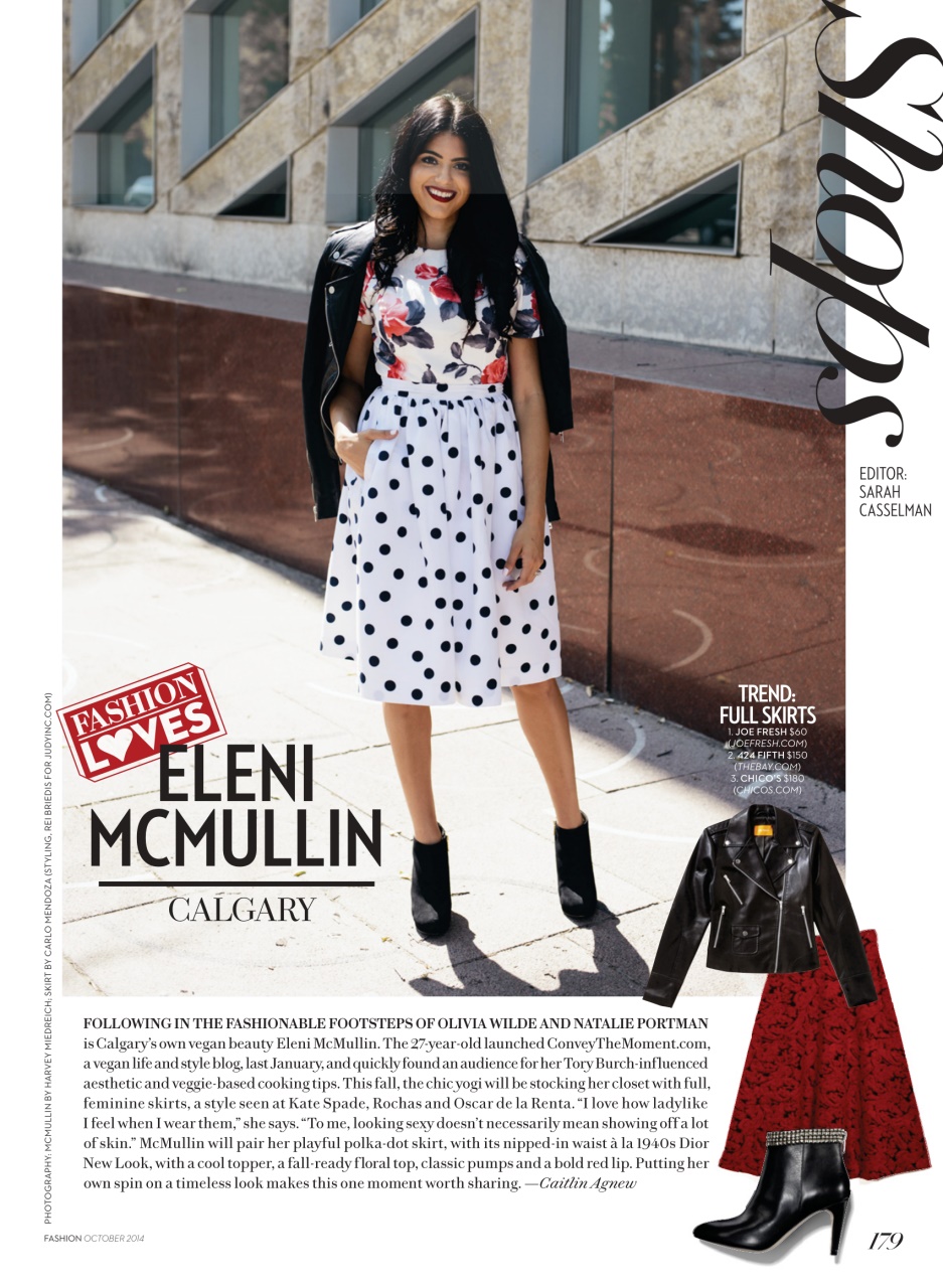 Fashion Magazine Preview Pages