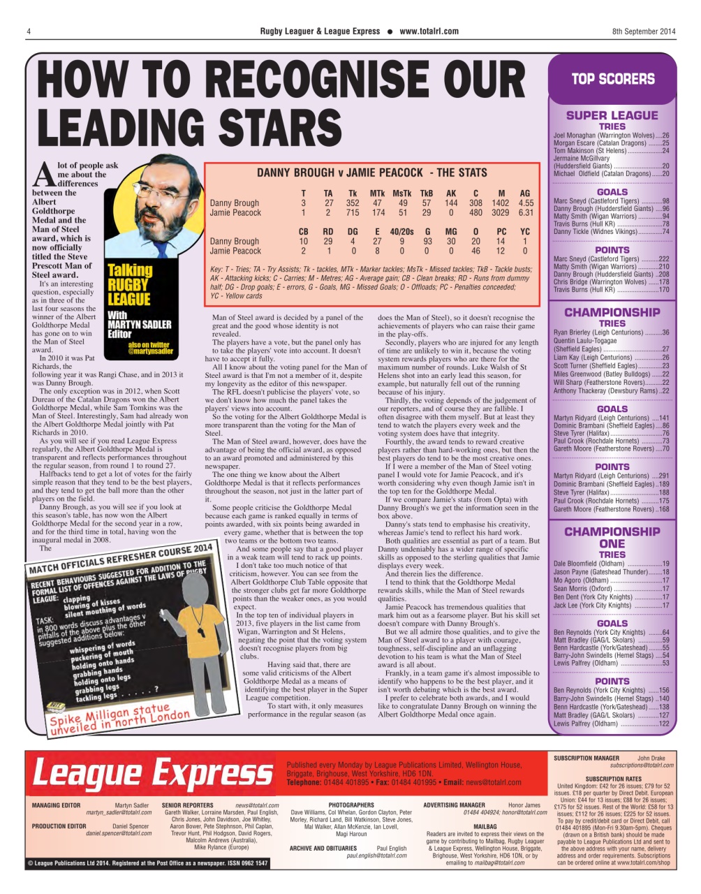 League Express Preview Pages