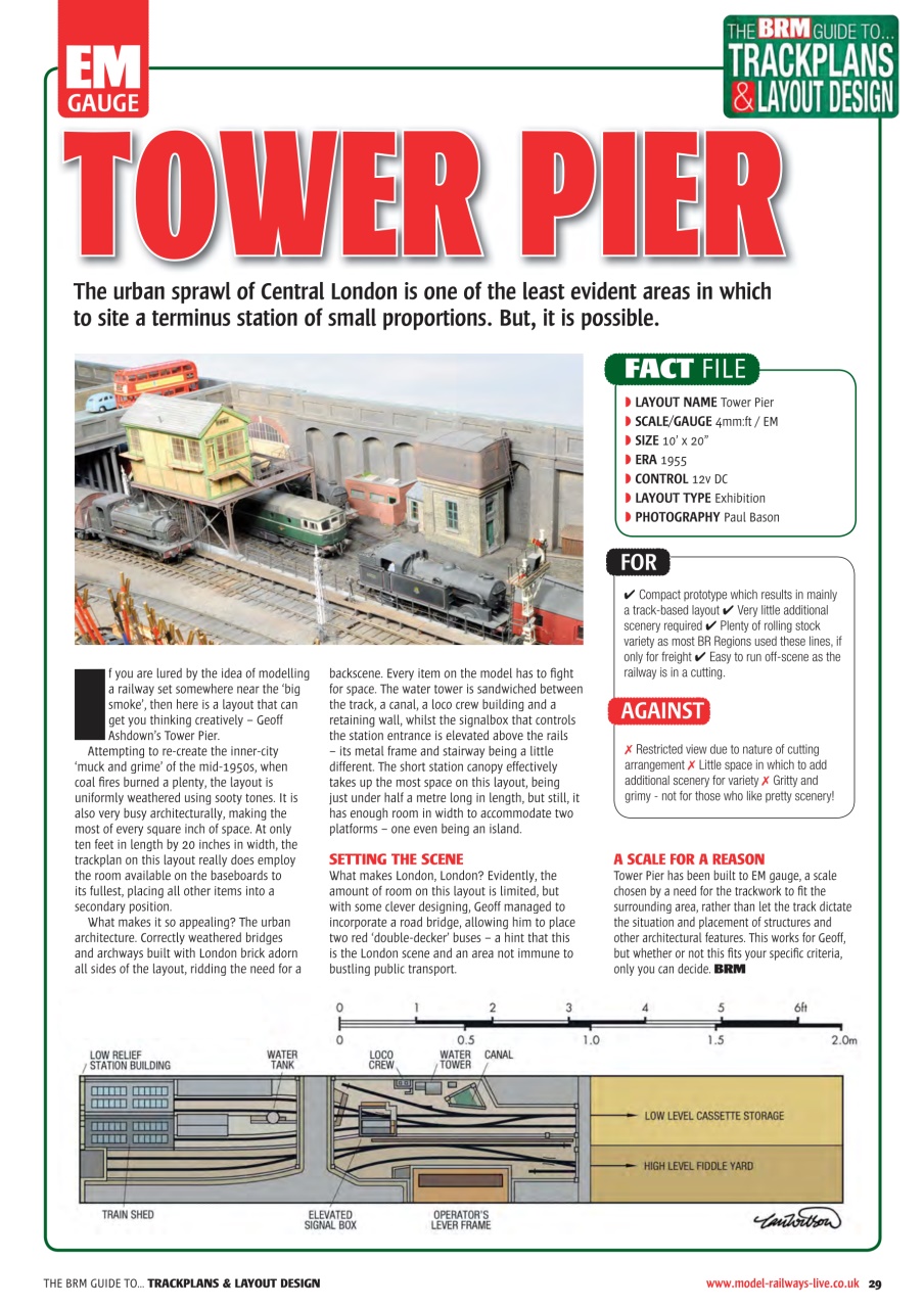 British Railway Modelling (BRM) Preview Pages