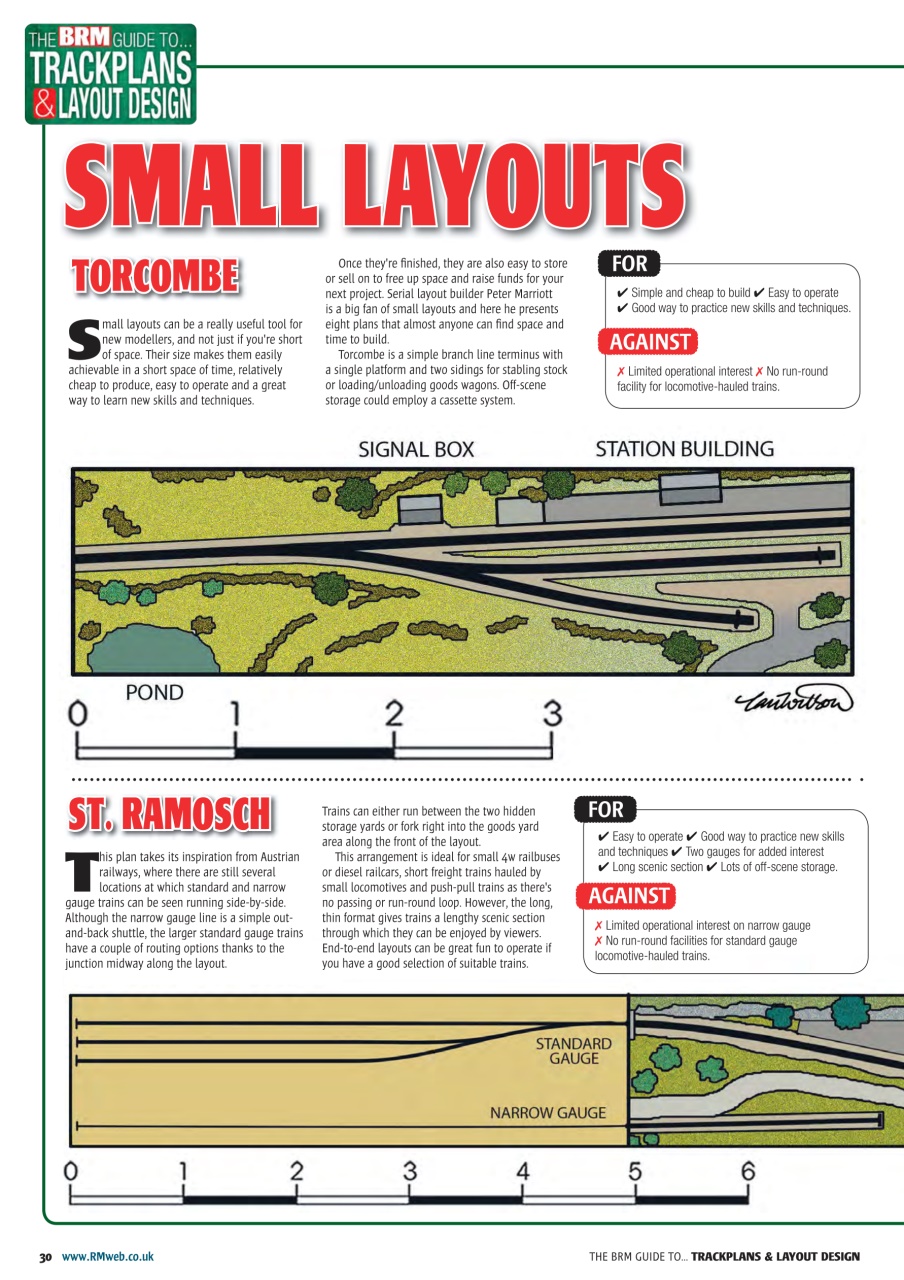 British Railway Modelling (BRM) Preview Pages