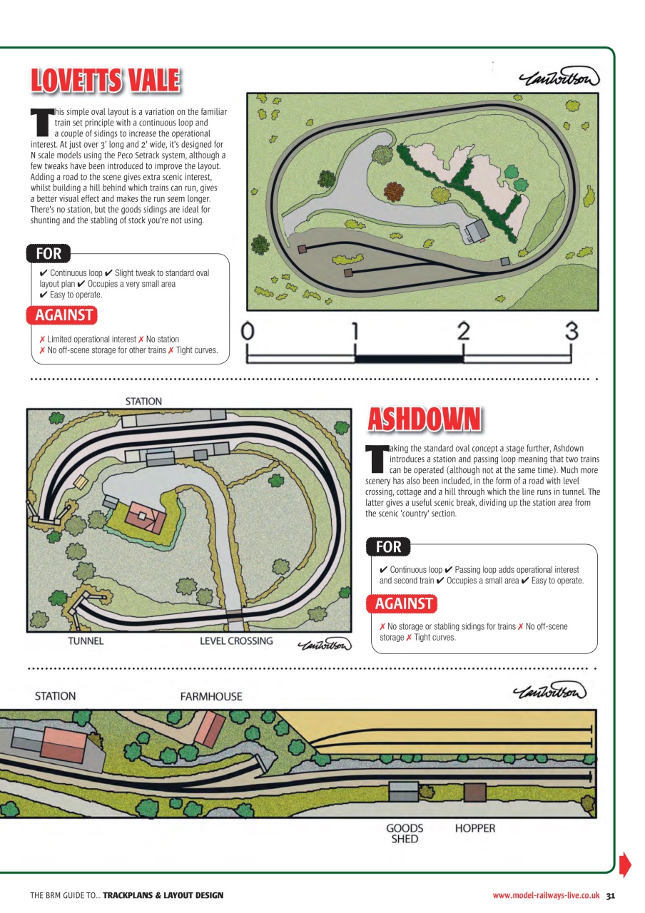 British Railway Modelling (BRM) Preview Pages
