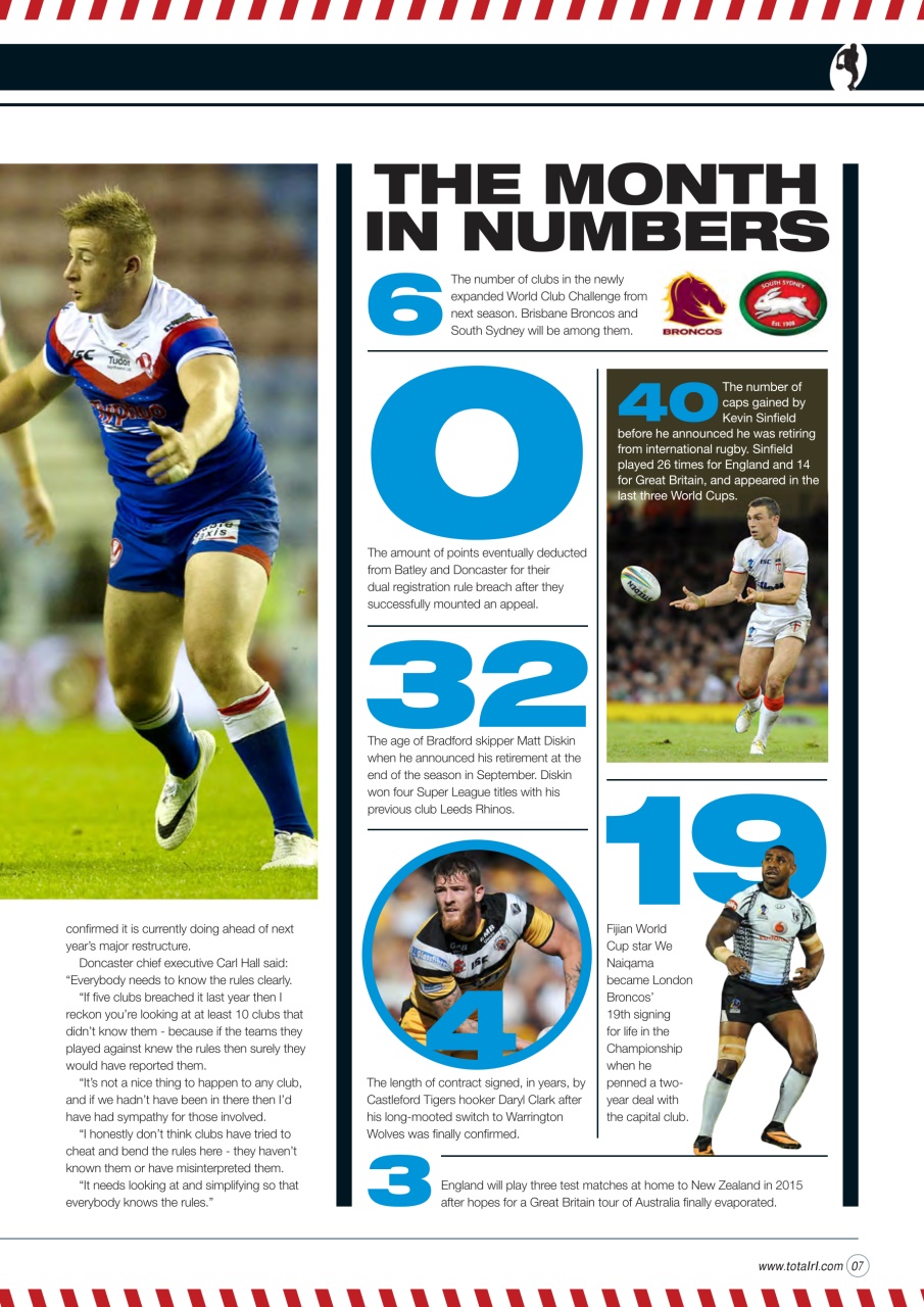 Rugby League World Preview Pages