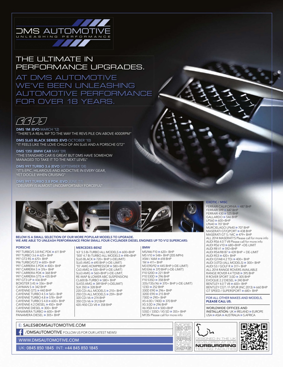 Total BMW Preview Pages