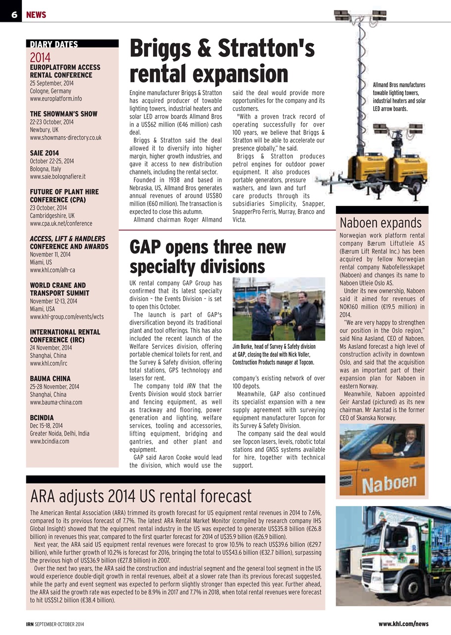 International Rental News Preview Pages