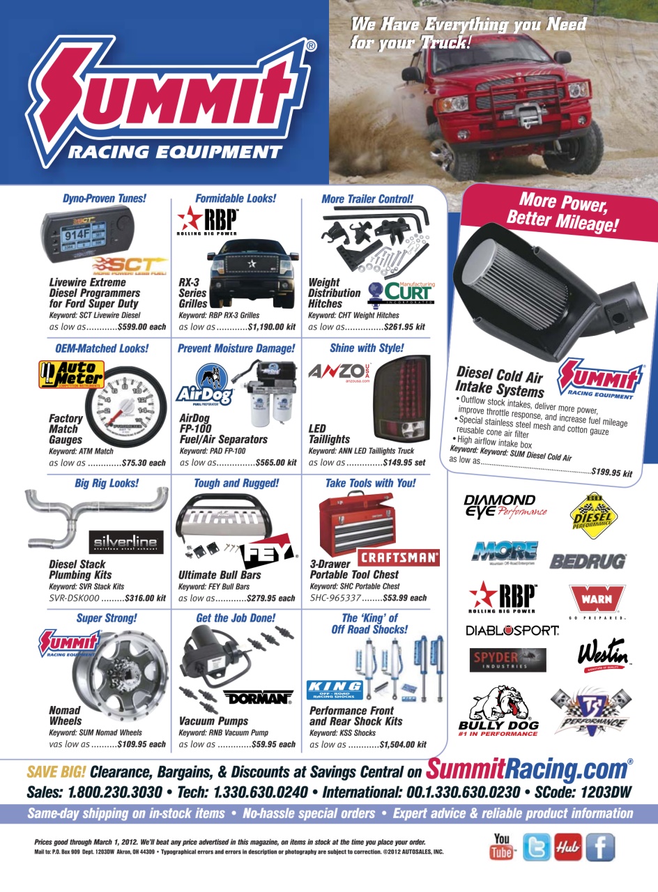 Diesel World Preview Pages