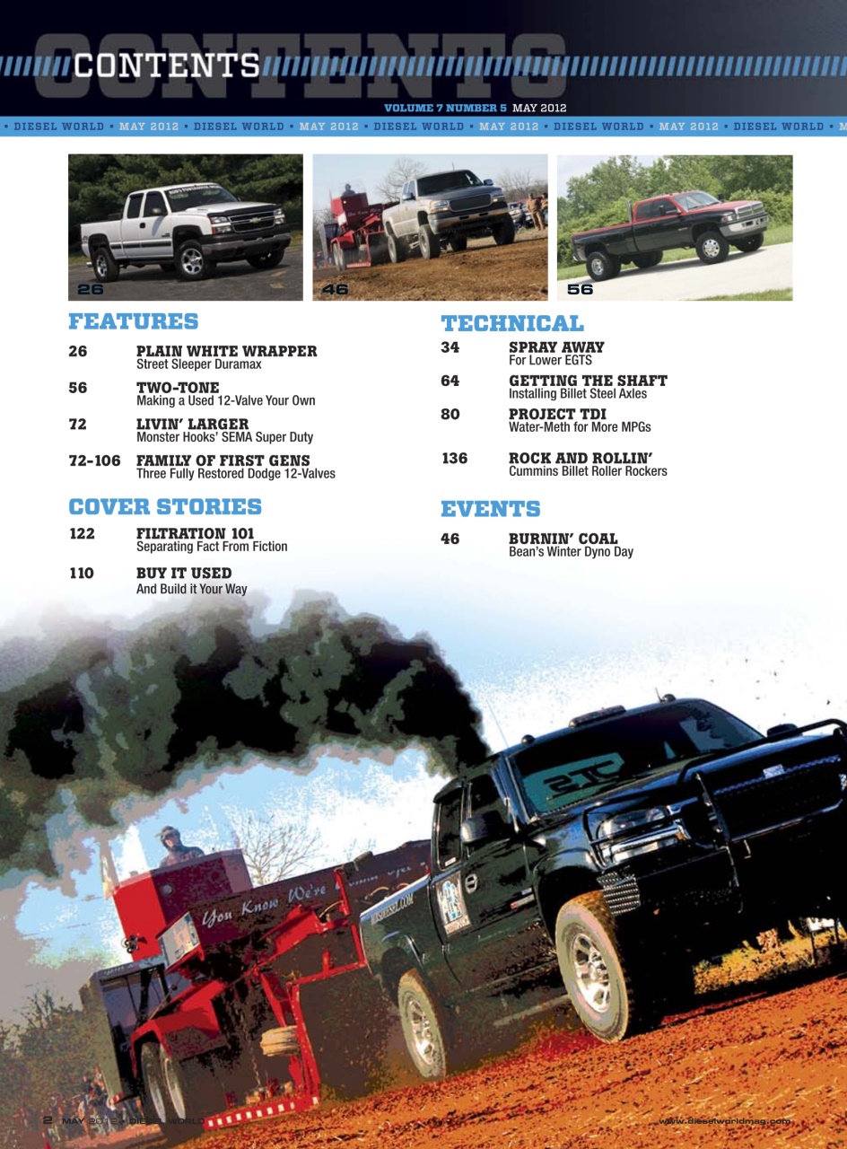 Diesel World Preview Pages