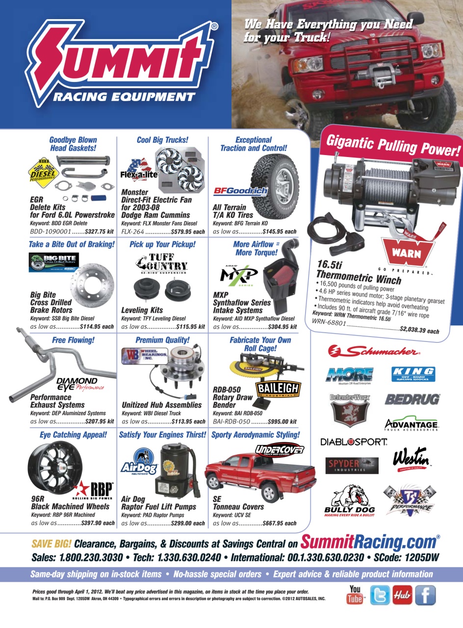 Diesel World Preview Pages