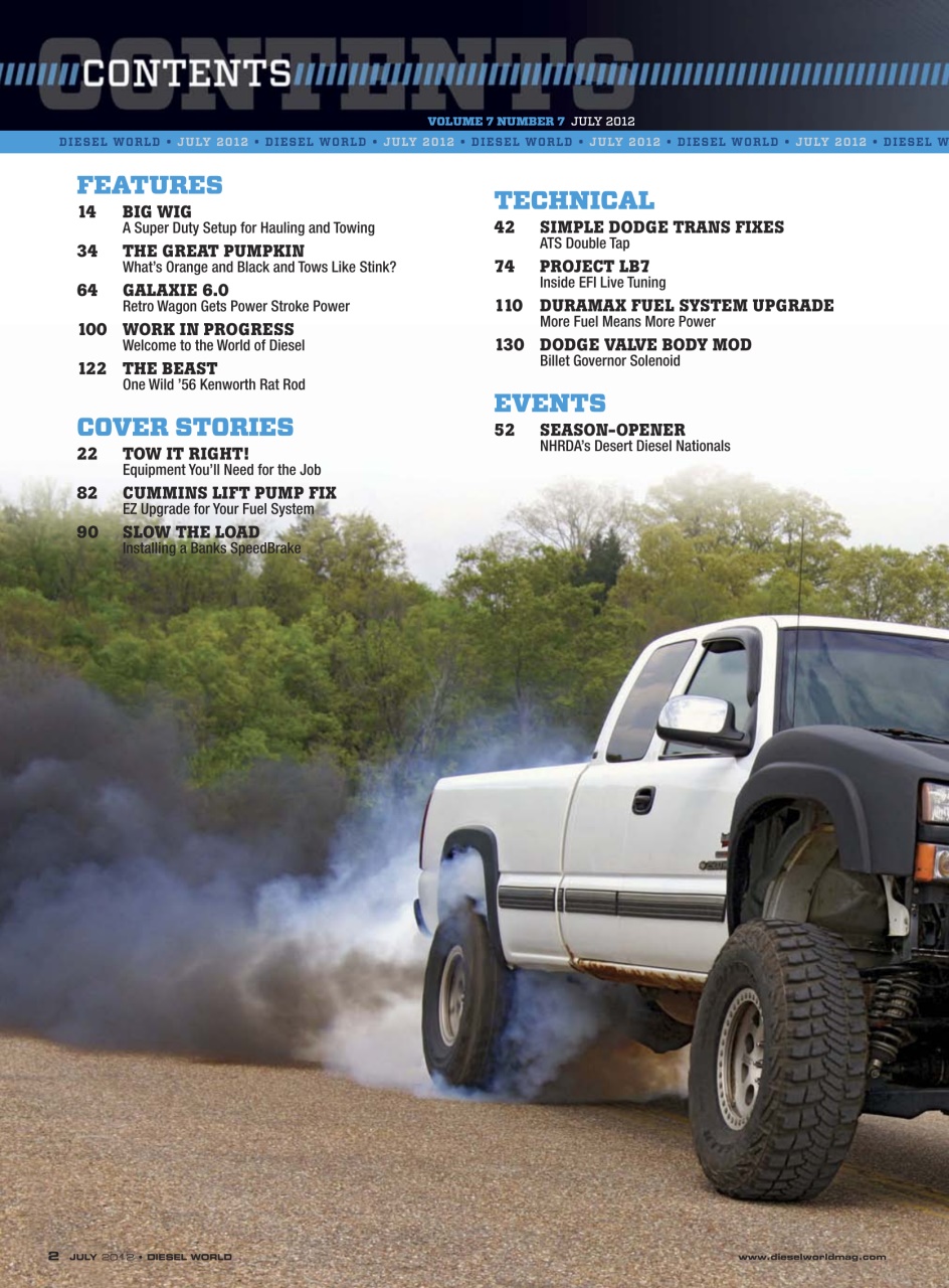 Diesel World Preview Pages