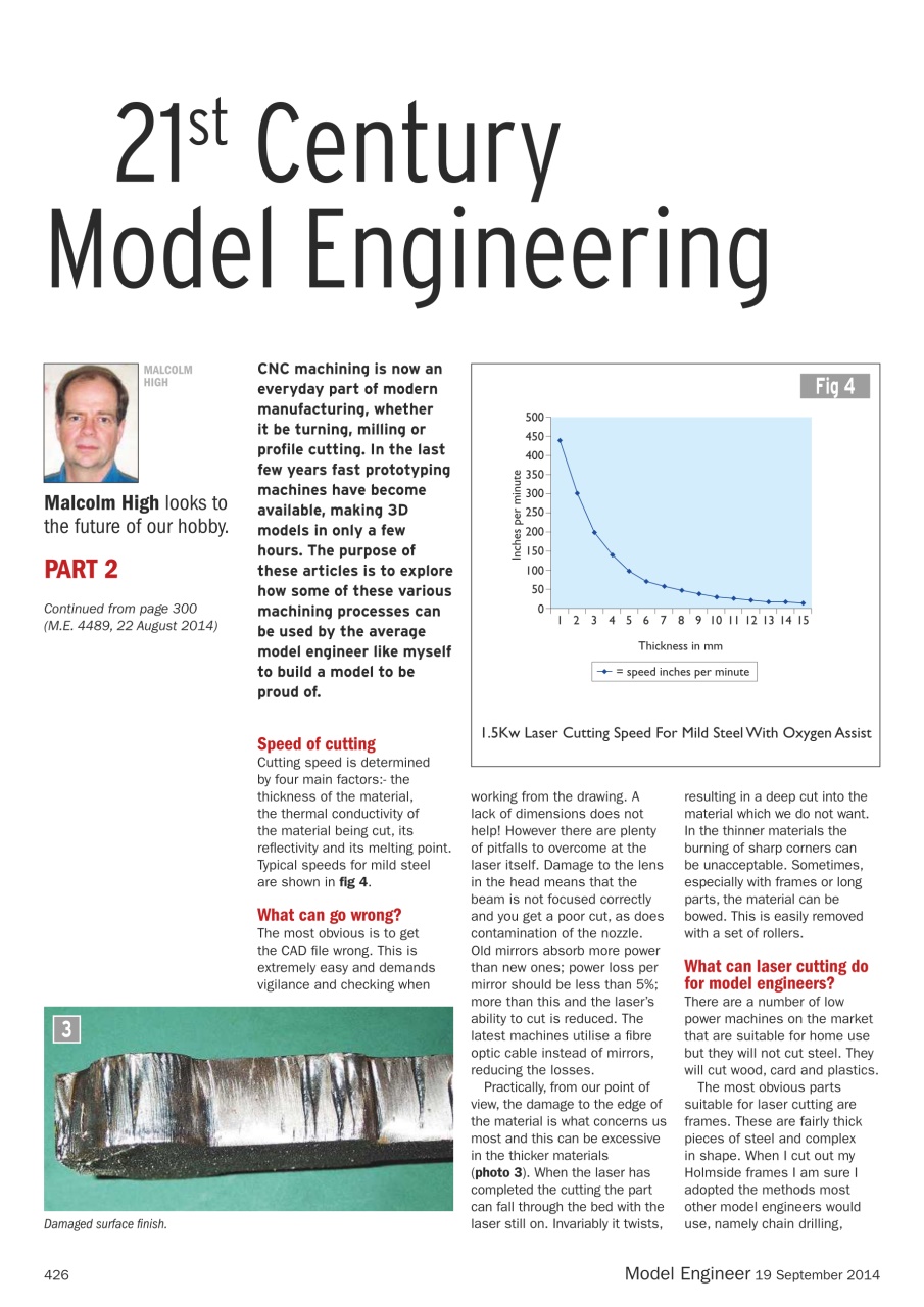 Model Engineer Preview Pages