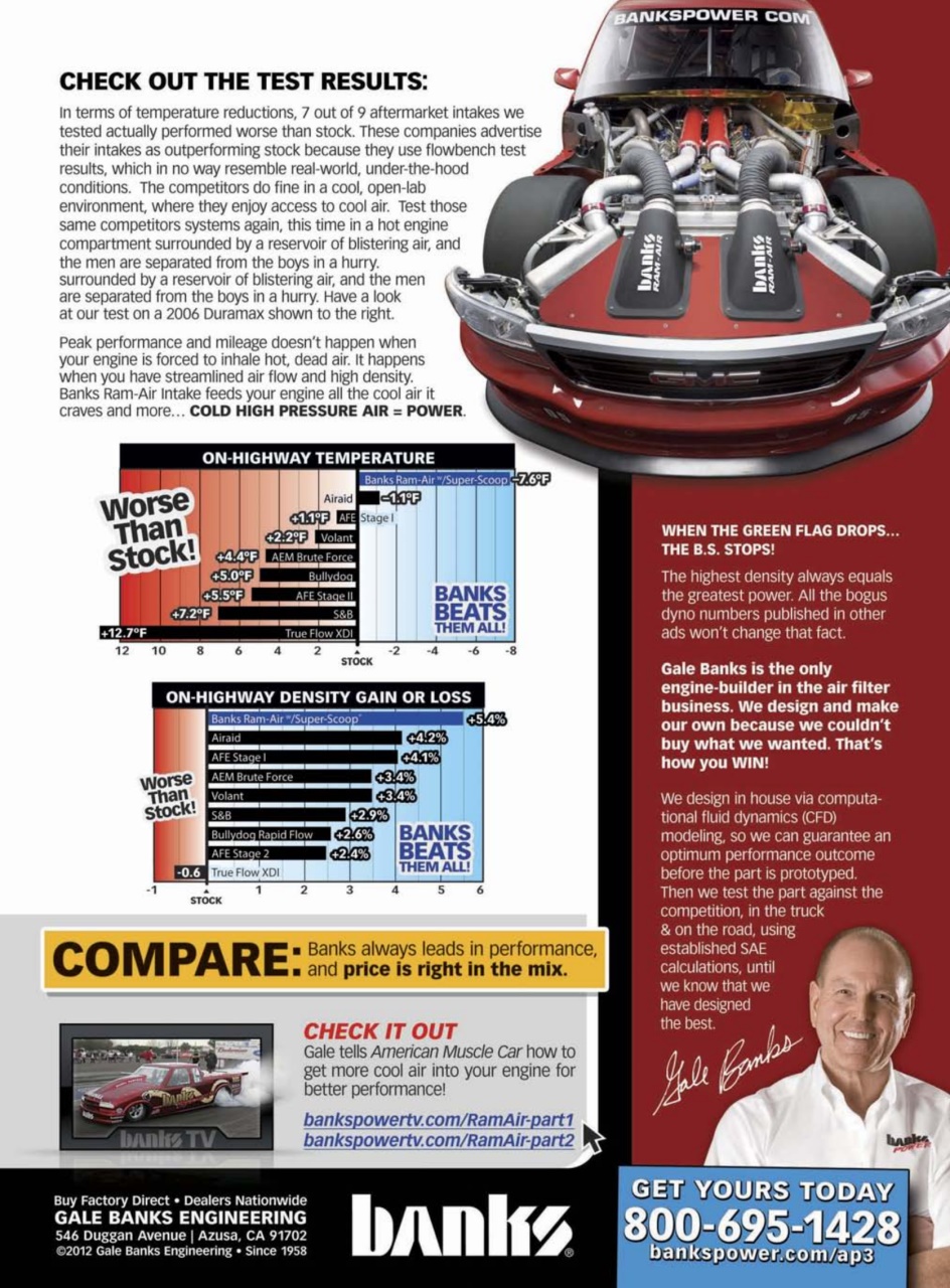 Diesel World Preview Pages