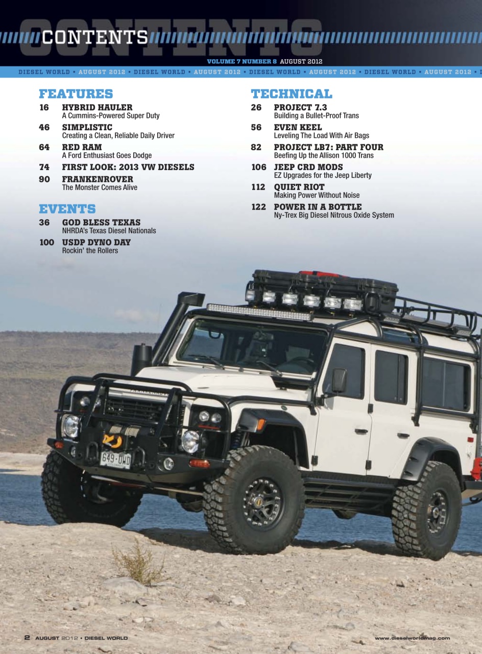 Diesel World Preview Pages