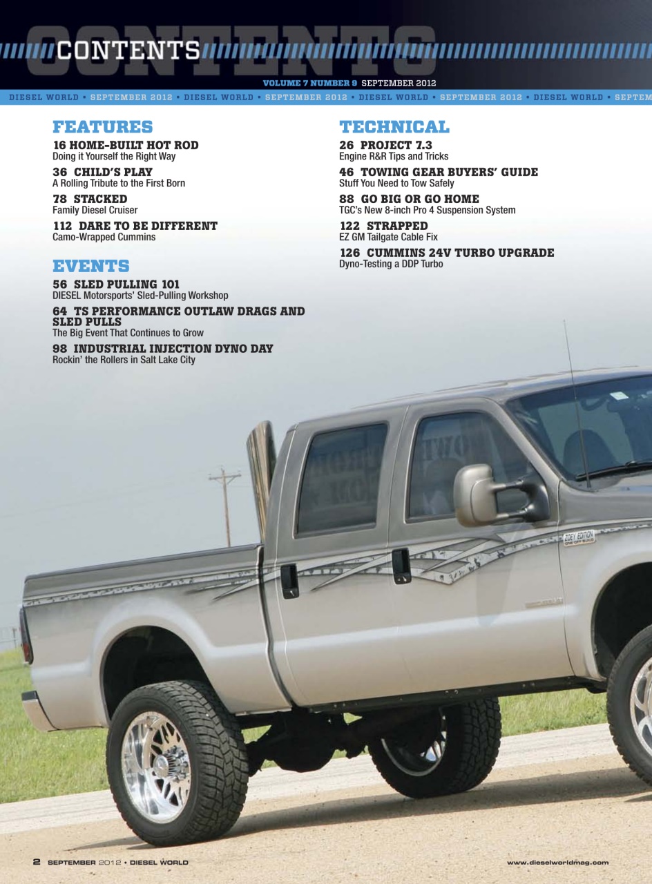 Diesel World Preview Pages