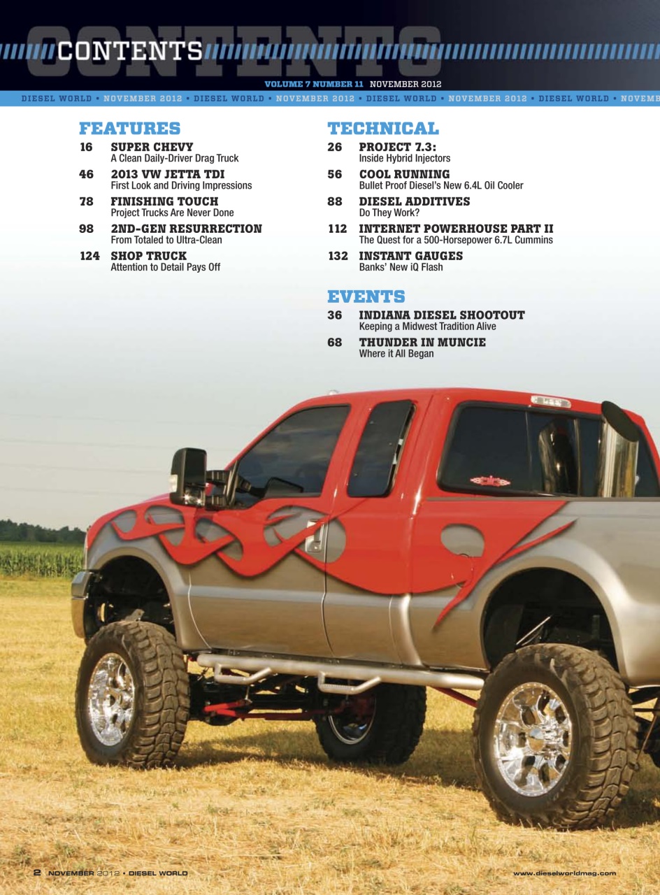 Diesel World Preview Pages