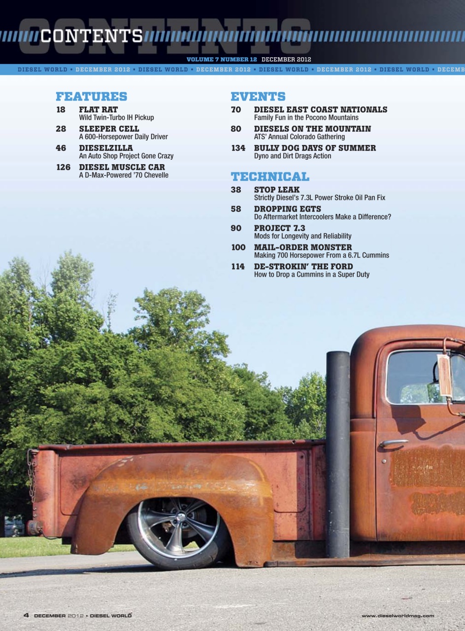 Diesel World Preview Pages