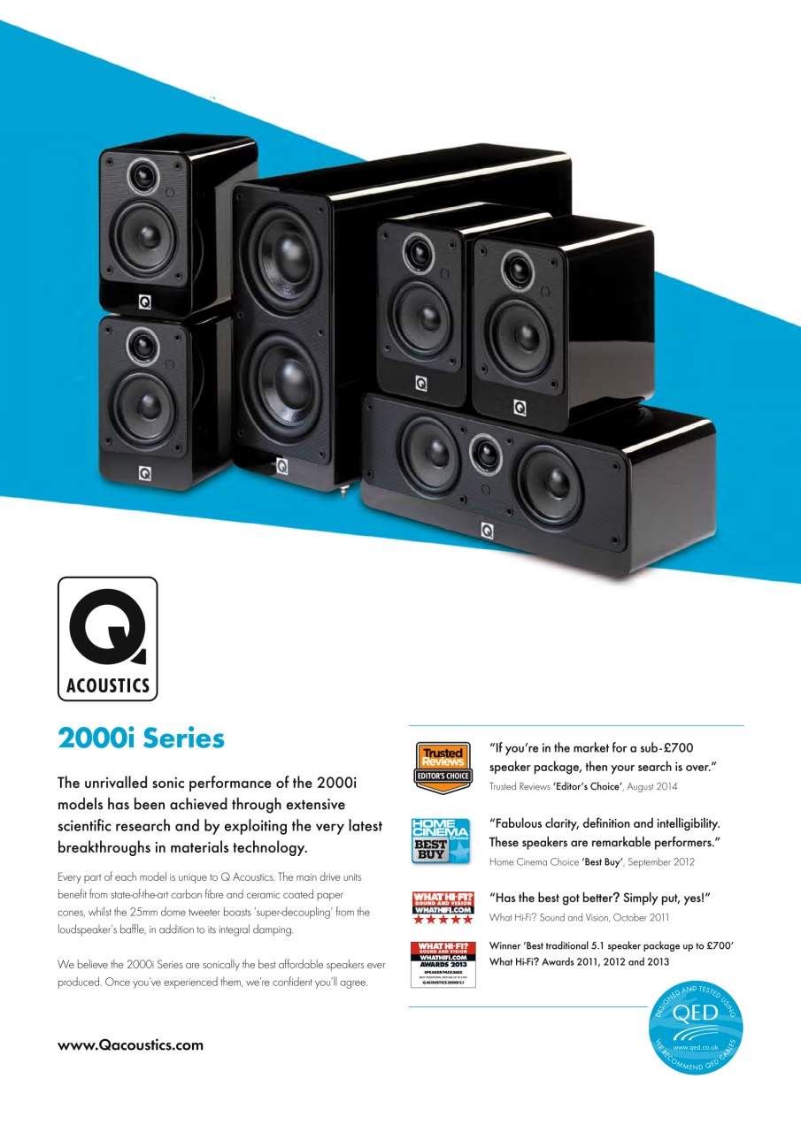 What HiFi Preview Pages