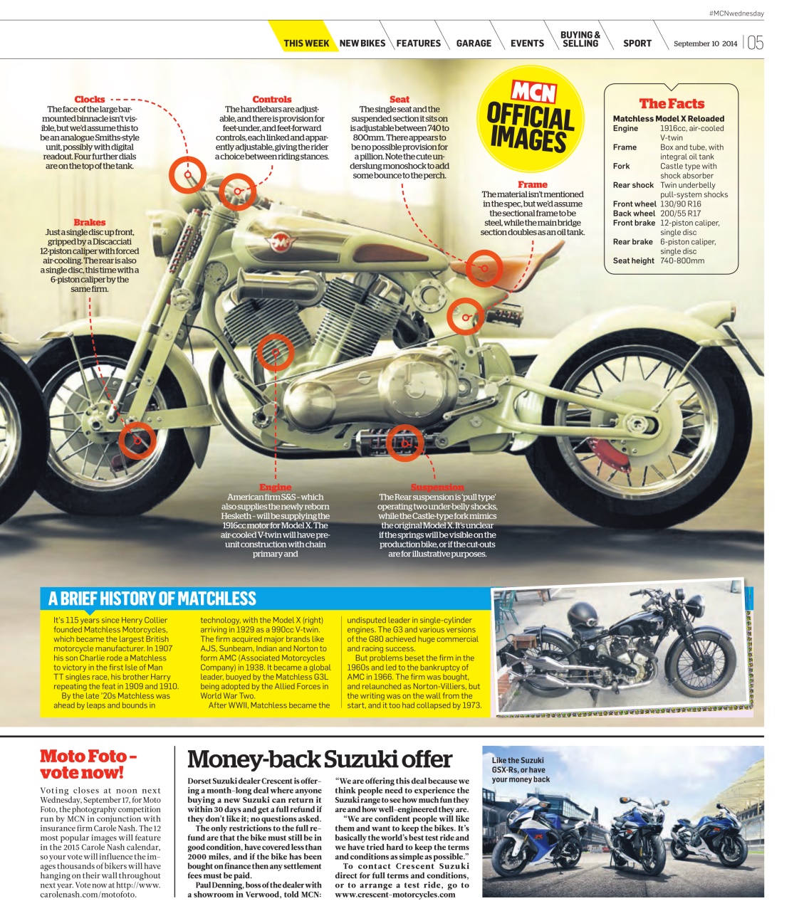 MCN Preview Pages