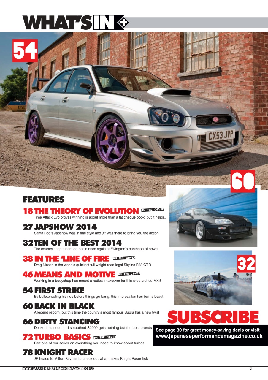 Japanese Performance Preview Pages