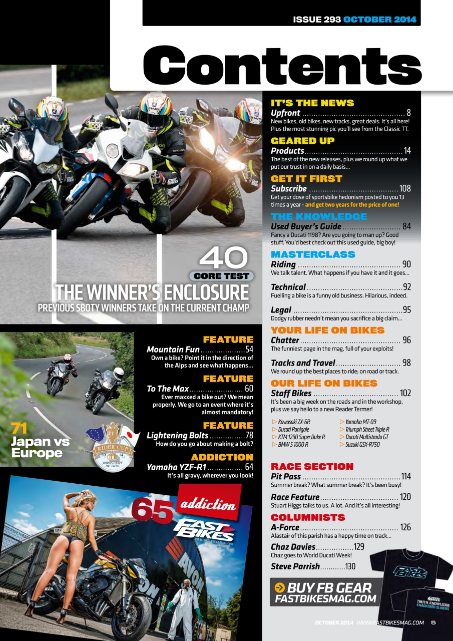 Fast Bikes Preview Pages