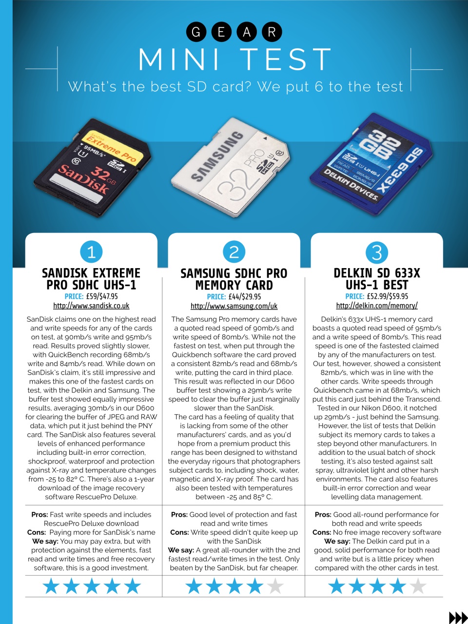 Photography Week Preview Pages