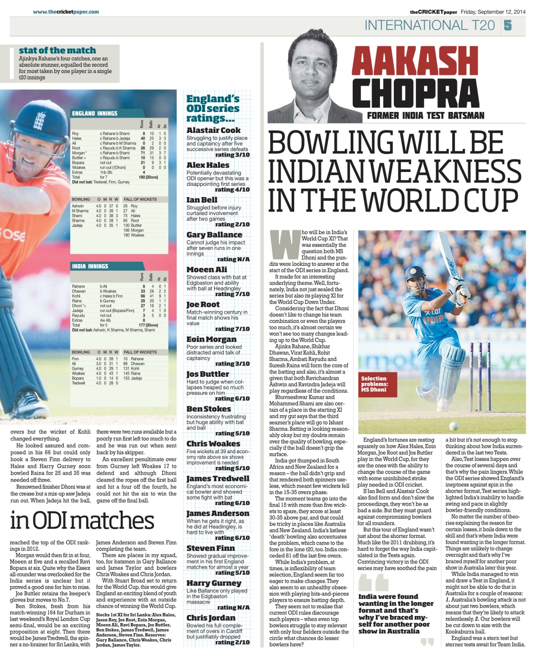 The Cricket Paper Preview Pages