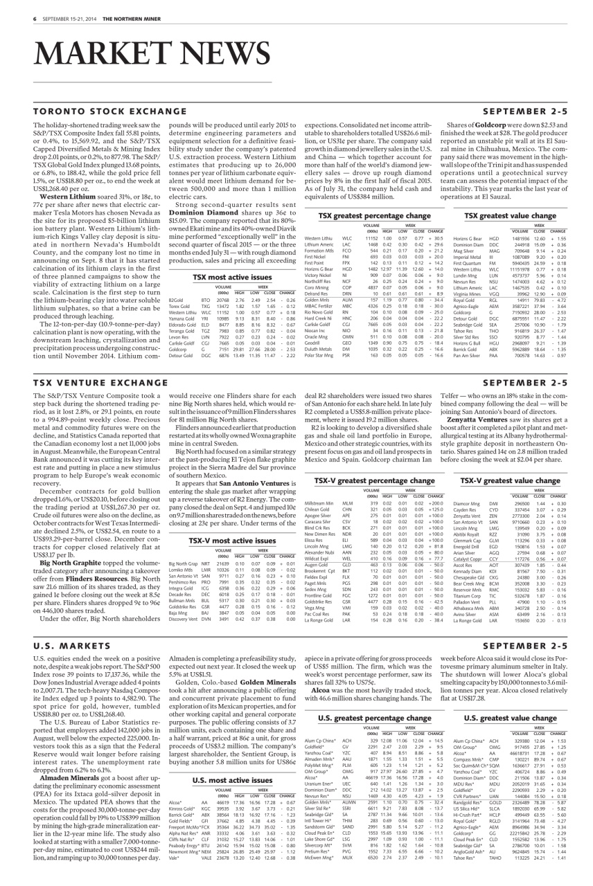 The Northern Miner Preview Pages