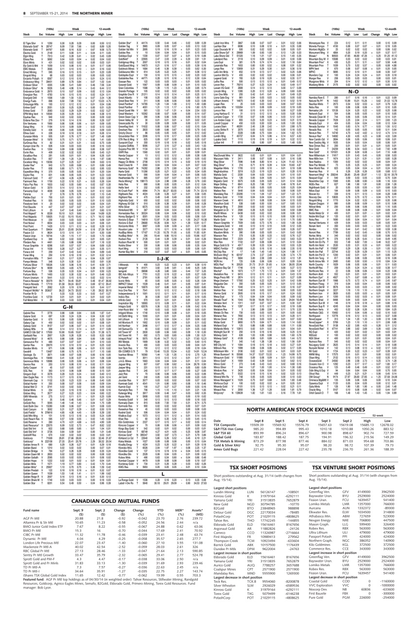 The Northern Miner Preview Pages