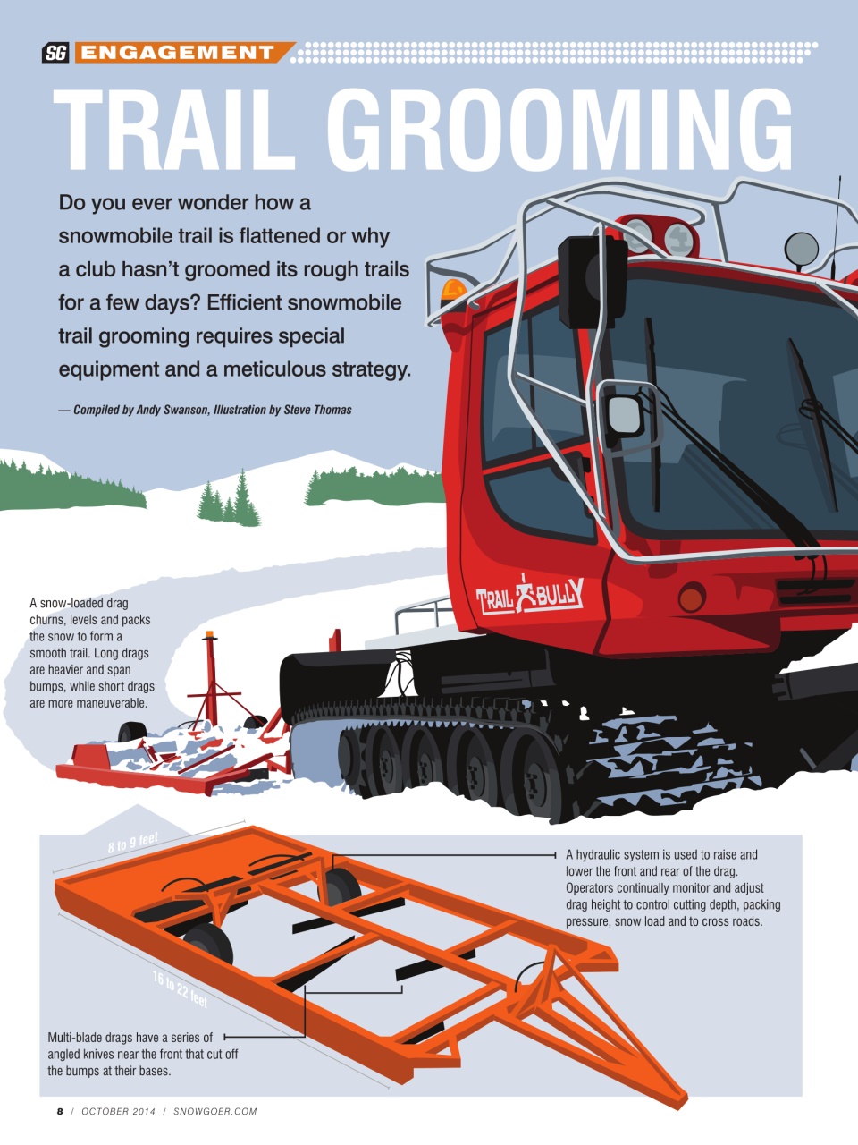 SnowGoer Preview Pages