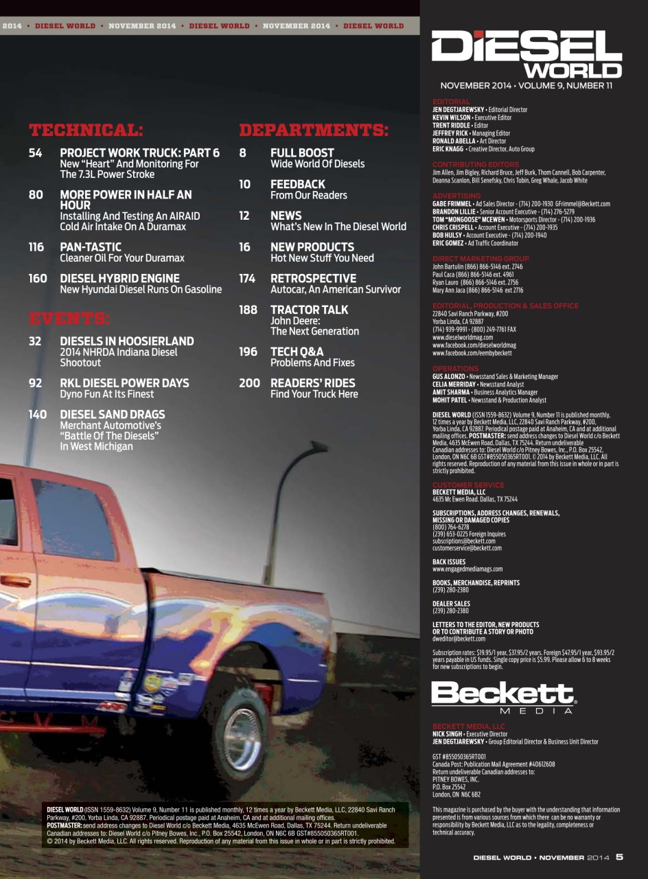 Diesel World Preview Pages