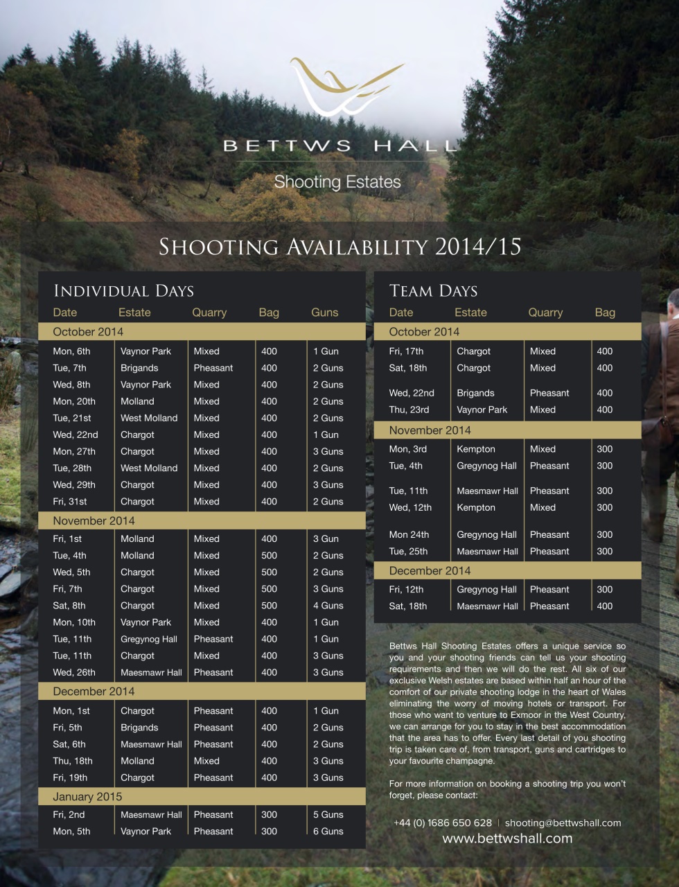 The Field Preview Pages