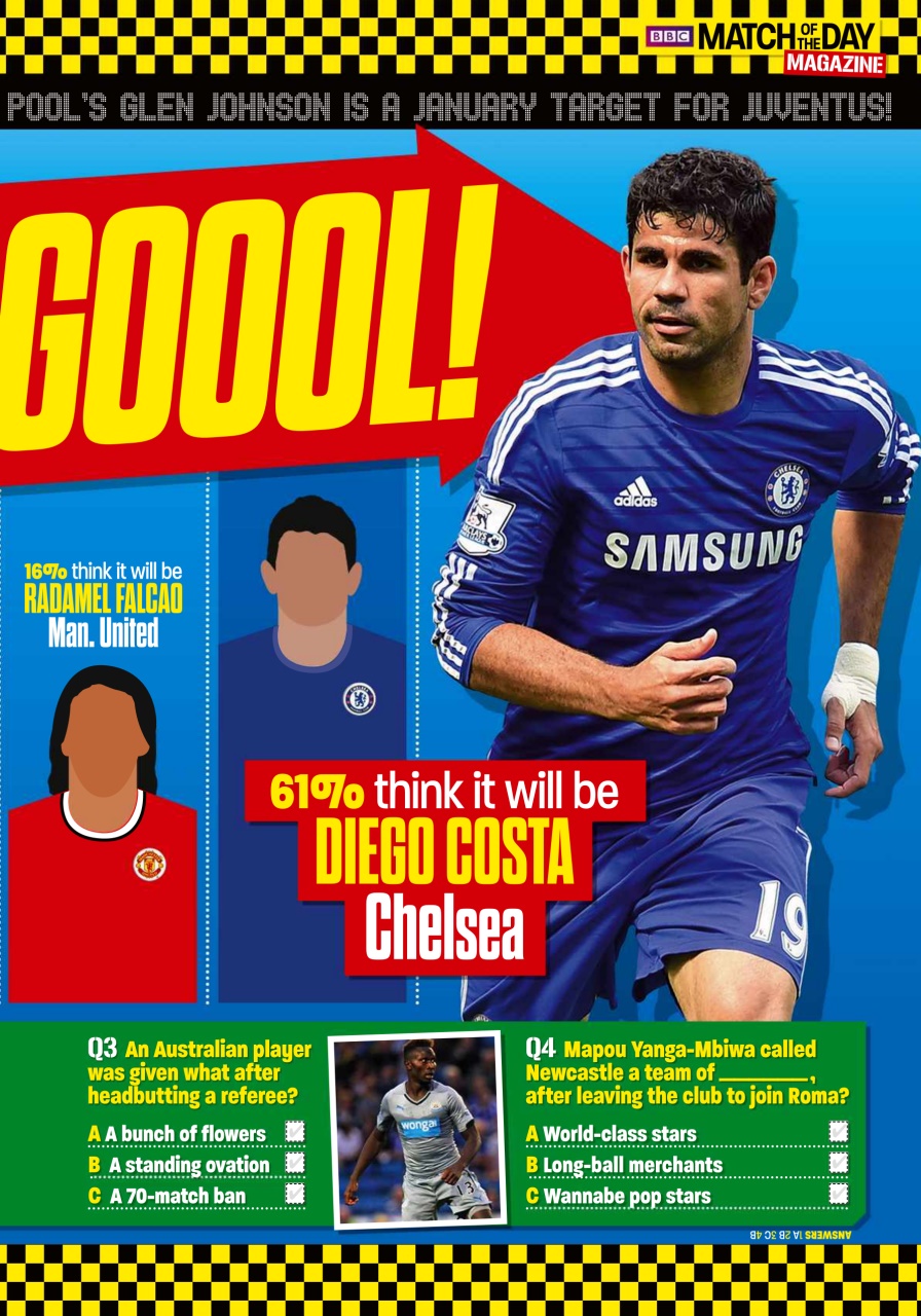 Match of the Day Preview Pages