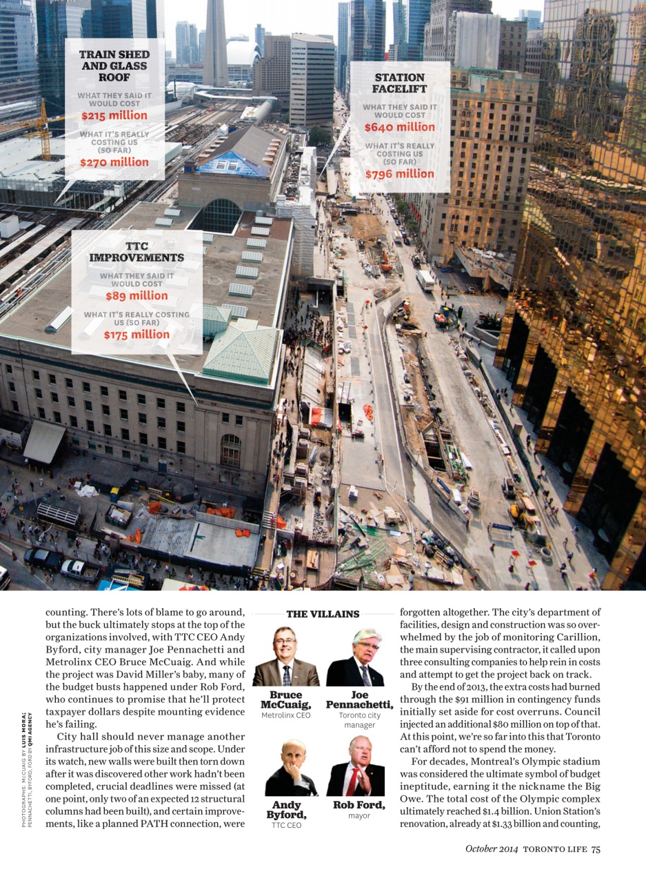 Toronto Life Preview Pages
