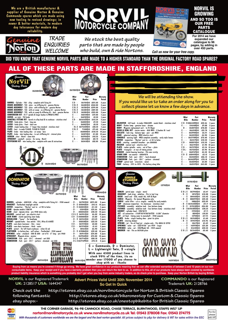Classic Bike Guide Preview Pages