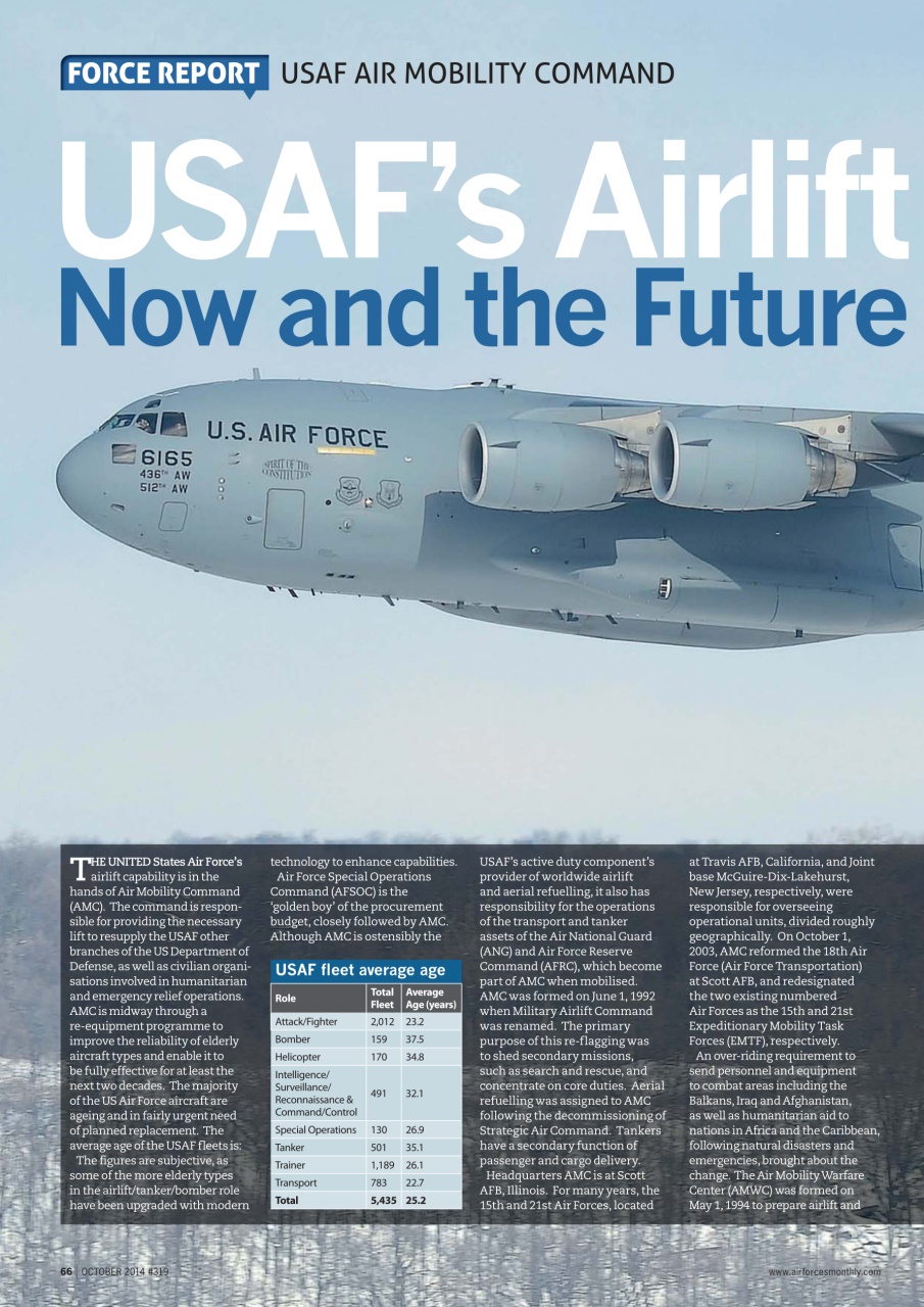AirForces Monthly Preview Pages