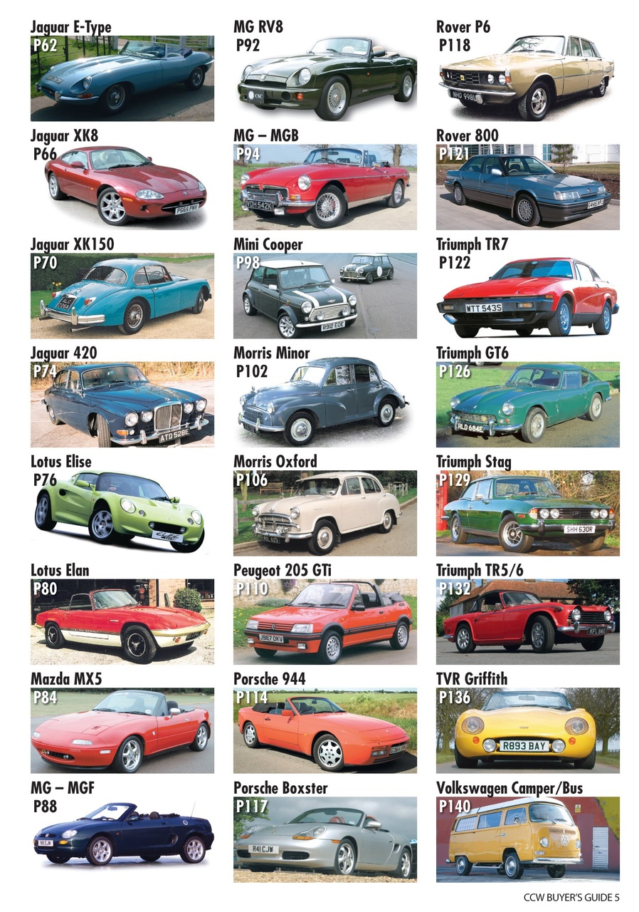 Classic Car Buyer's Guide Preview Pages