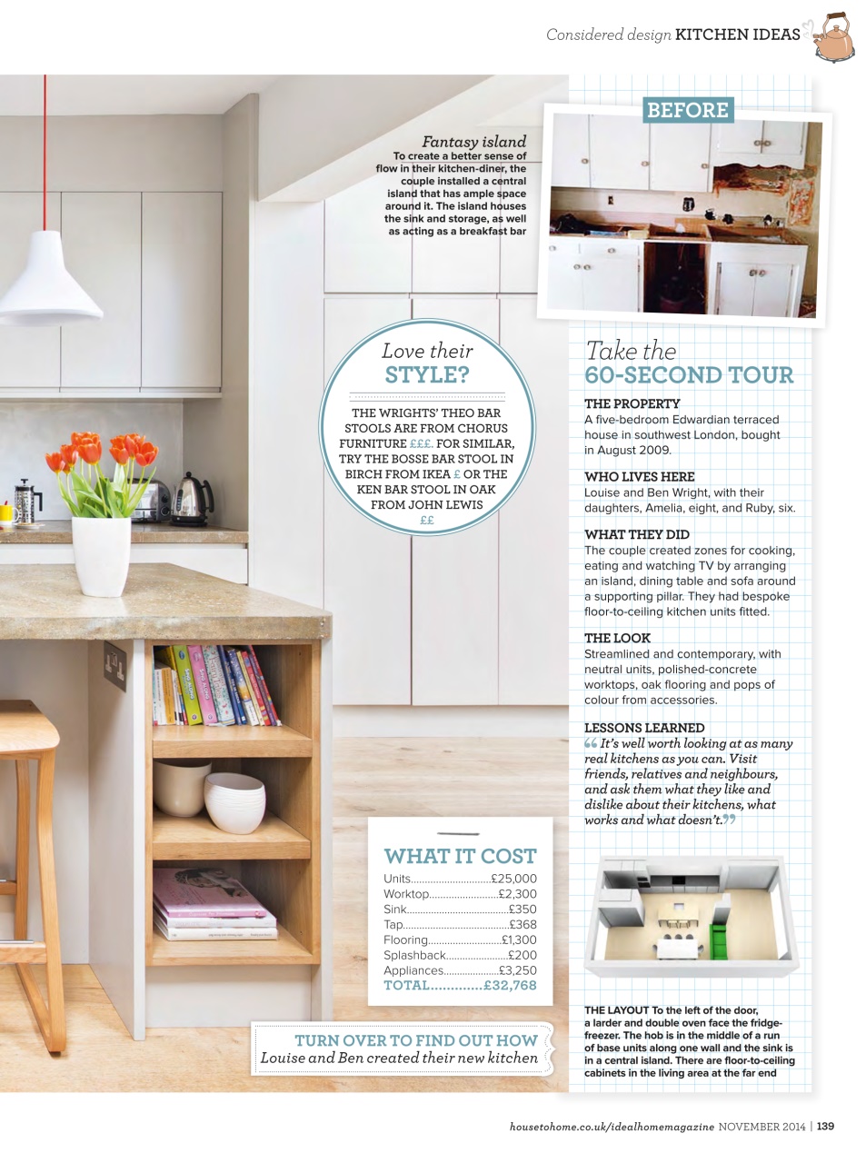 Ideal Home Preview Pages