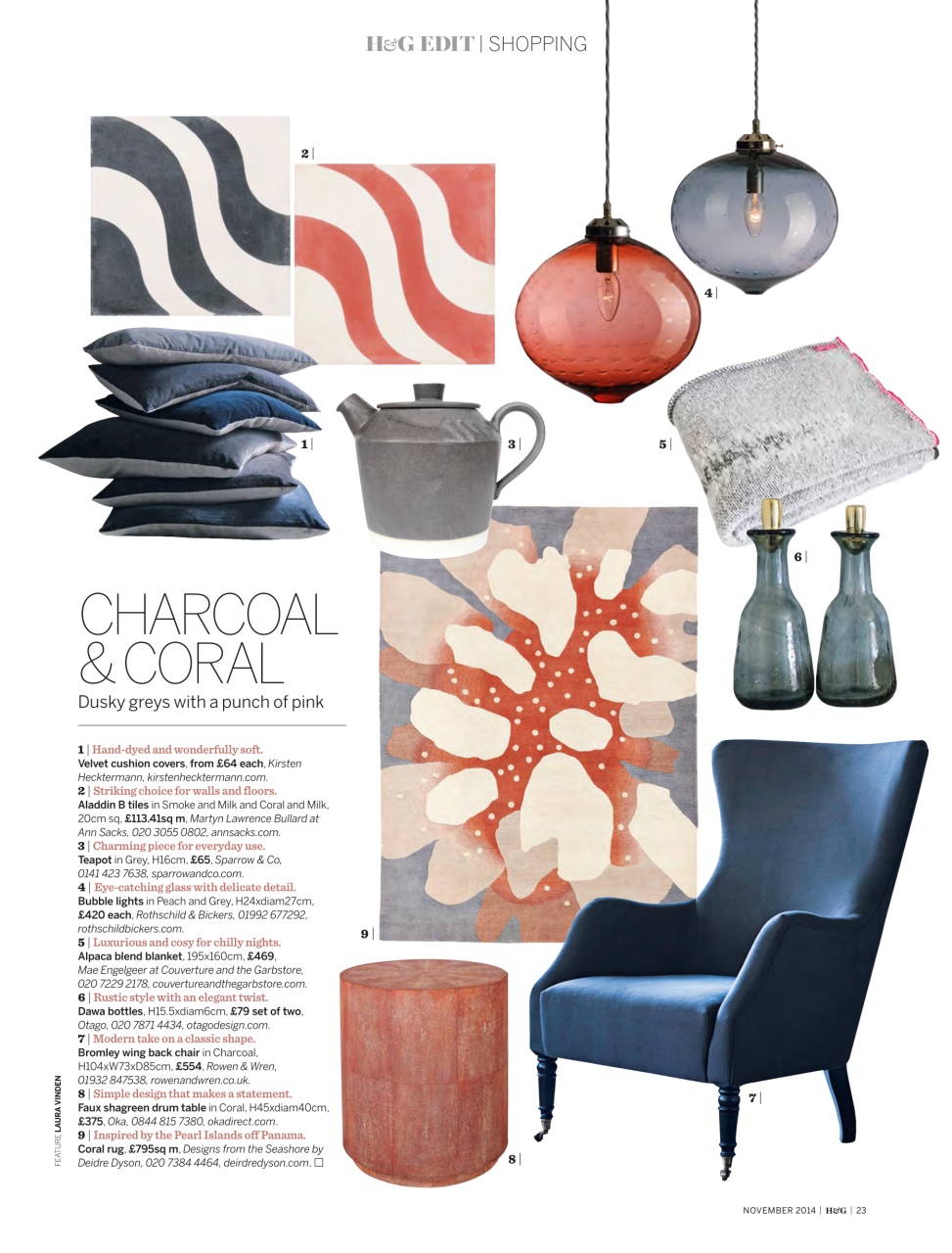 Homes & Gardens Preview Pages