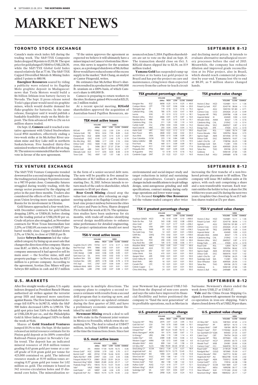 The Northern Miner Preview Pages