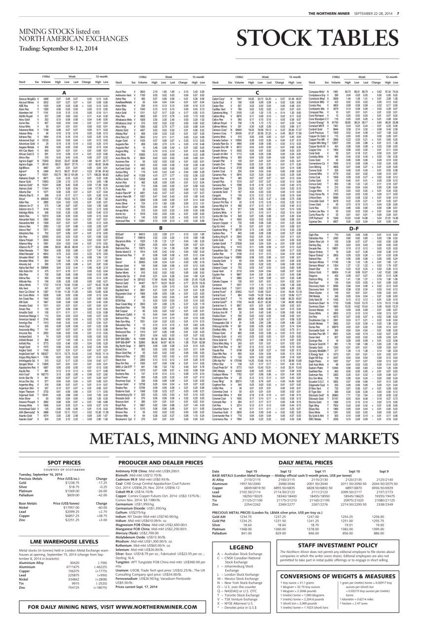 The Northern Miner Preview Pages